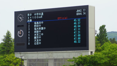 共通男子リレー④