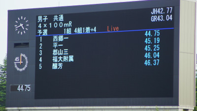 共通男子4×100mR (1)