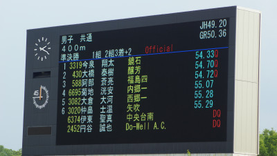 共通男子400m準決勝 (8)