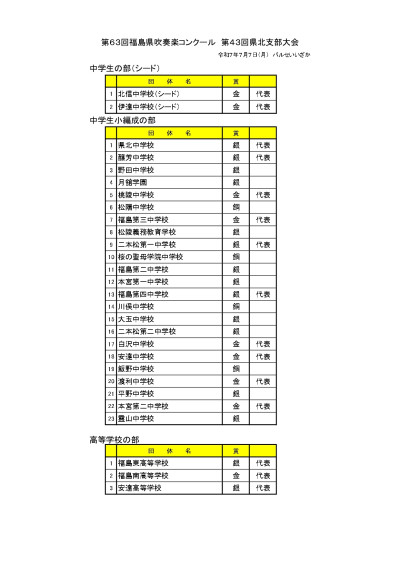 r07summer_result2_page-0001