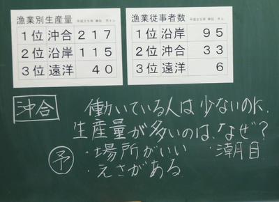 醸芳小学校 桑折町教育ポータル